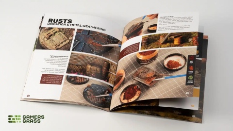 Gamers Grass: Basing Pigments Core Set