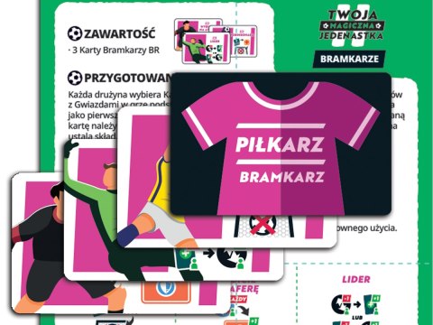 Twoja Magiczna Jedenastka: Bramkarze