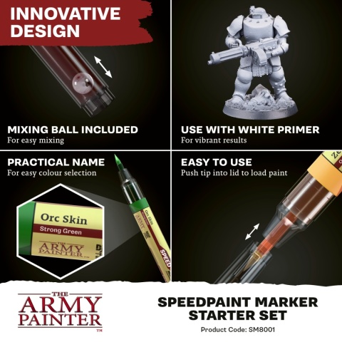 Army Painter: Speedpaint 2.0 - Marker - Starter Set