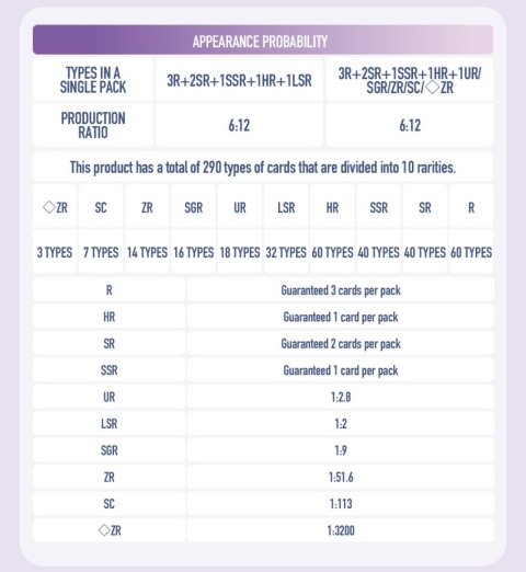 My Little Pony: Frendship Eternal Cards - Moon Edition - Platinum Booster Display (12)