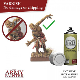 Army Painter - Colour Primer: Anti-Shine Matt Varnish