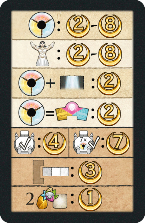 Bonfire (edycja polska)