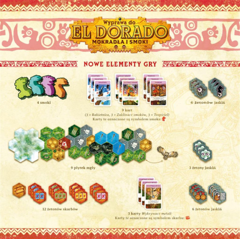 Wyprawa do El Dorado: Mokradła i smoki