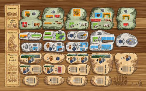 Uczta dla Odyna: Norwegowie