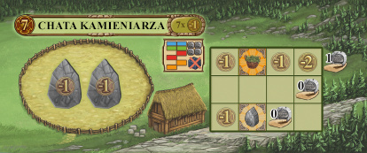 Uczta dla Odyna: Norwegowie