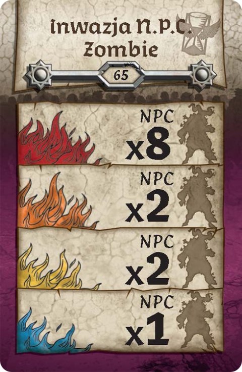 Zombicide: NPC-1 - Notorious Plagued Characters