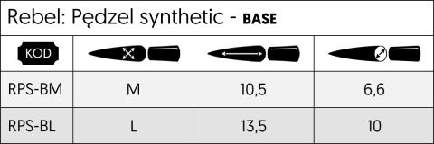 Rebel: Pędzel syntetyczny - Base - M