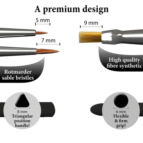 Army Painter: Gamemaster - Character Brush Set
