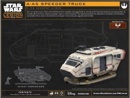 Star Wars Legion 2.0: A-A5 Speeder Truck